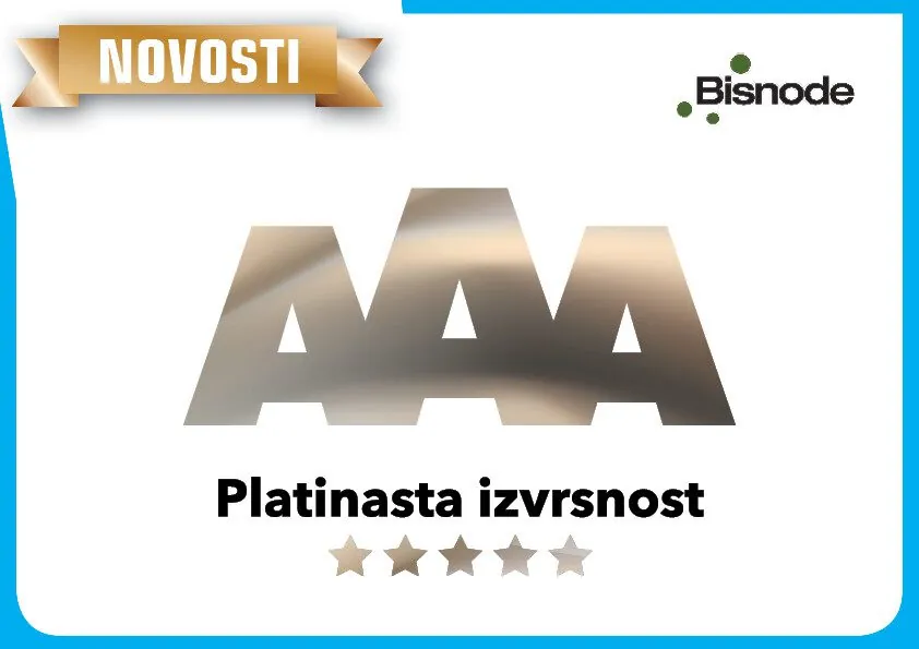 AAA – Bonitetna izvrsnost