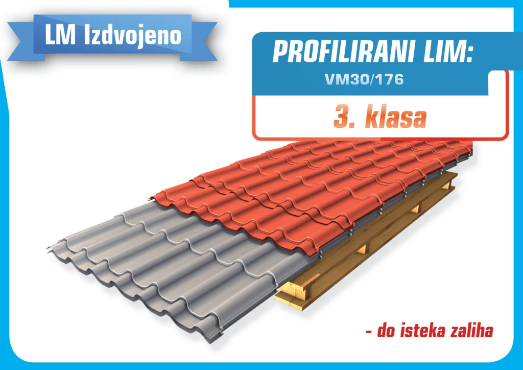 III klasa - profilirani limovi