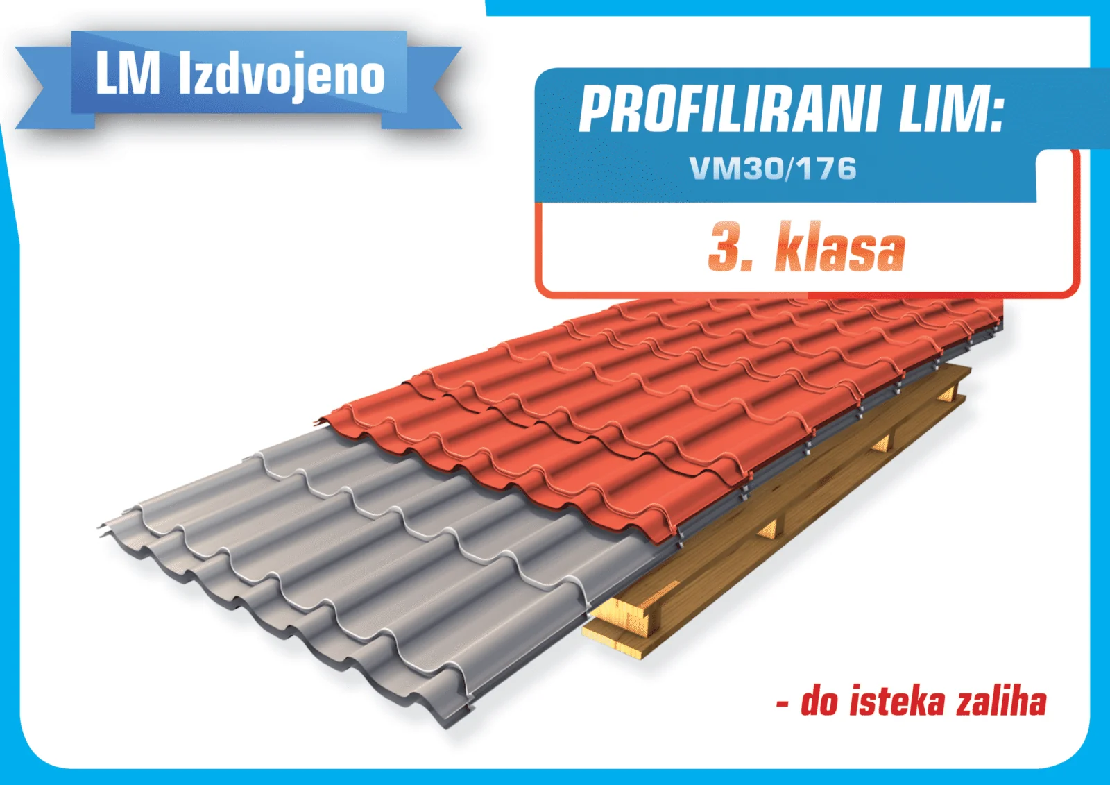 3. klasa – profilirani limovi