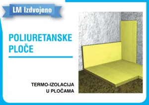 TERMO-IZOLACIJA U PLOČAMA (POLIURETAN)