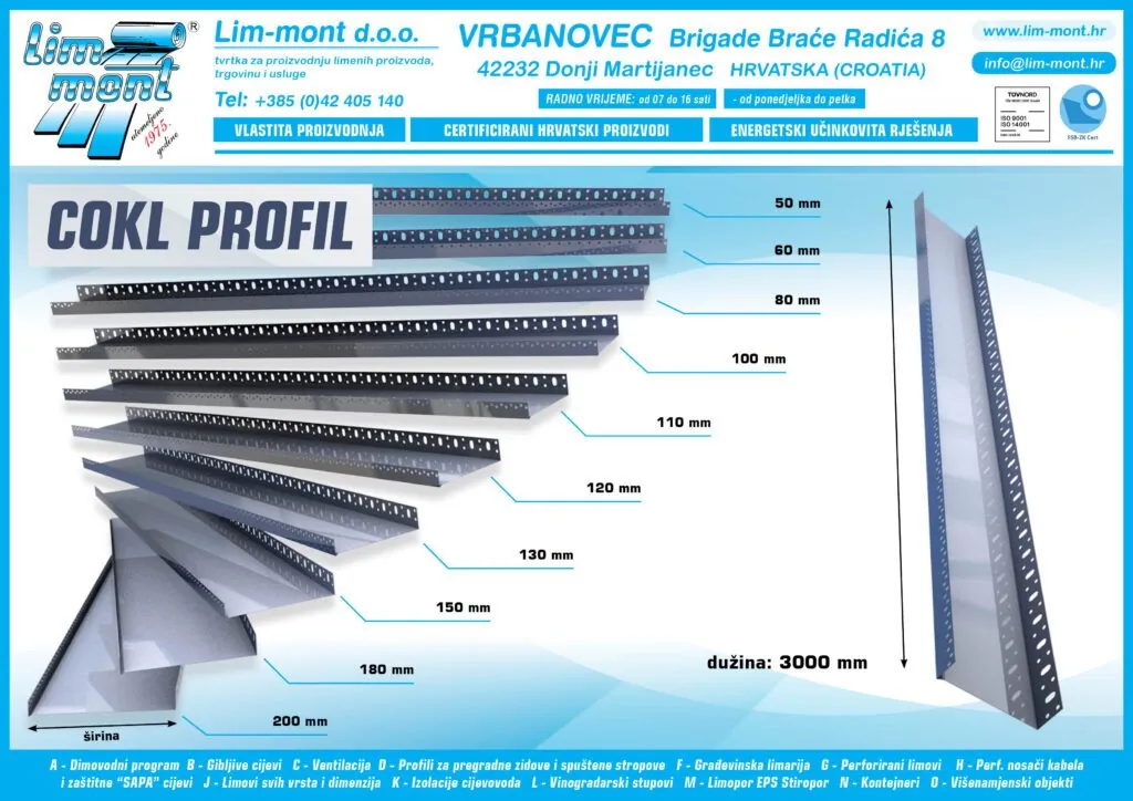 COKL PROFIL